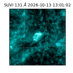 suvi - 2026-10-13T13:01:02.798000