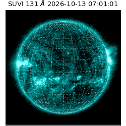 suvi - 2026-10-13T07:01:01.735000
