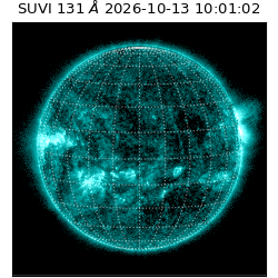 suvi - 2026-10-13T10:01:02.270000