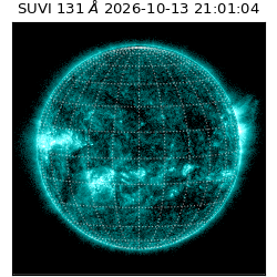suvi - 2026-10-13T21:01:04.212000