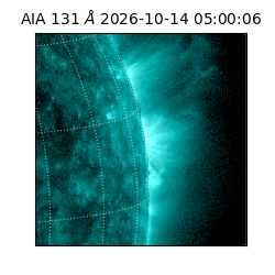 saia - 2026-10-14T05:00:06.620000