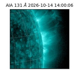 saia - 2026-10-14T14:00:06.620000