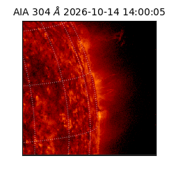 saia - 2026-10-14T14:00:05.131000