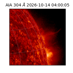 saia - 2026-10-14T04:00:05.129000