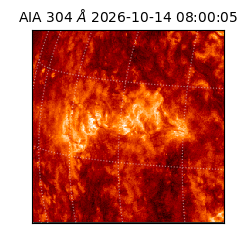 saia - 2026-10-14T08:00:05.129000