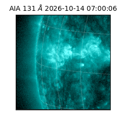 saia - 2026-10-14T07:00:06.620000