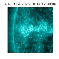 saia - 2026-10-14T12:00:06.620000