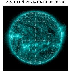 saia - 2026-10-14T00:00:06.620000
