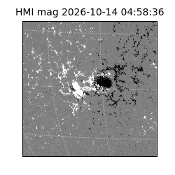 shmi - 2026-10-14T04:58:36.900000