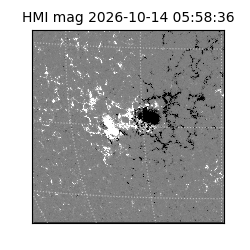 shmi - 2026-10-14T05:58:36.900000