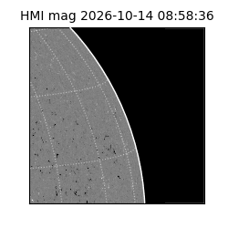 shmi - 2026-10-14T08:58:36.900000