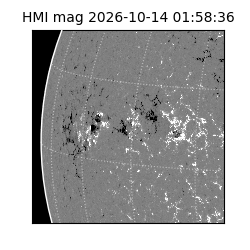 shmi - 2026-10-14T01:58:36.800000
