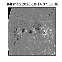 shmi - 2026-10-14T07:58:36.900000