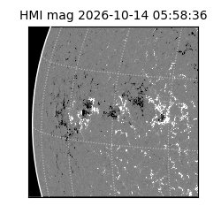 shmi - 2026-10-14T05:58:36.900000