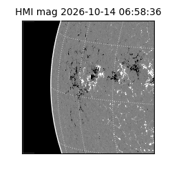 shmi - 2026-10-14T06:58:36.900000
