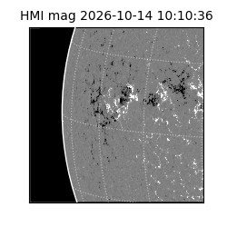 shmi - 2026-10-14T10:10:36.800000