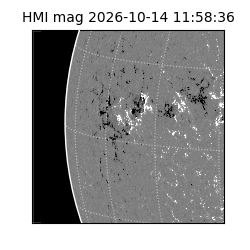 shmi - 2026-10-14T11:58:36.800000