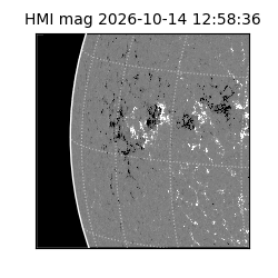 shmi - 2026-10-14T12:58:36.800000