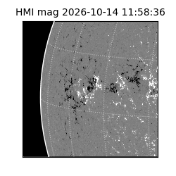 shmi - 2026-10-14T11:58:36.800000