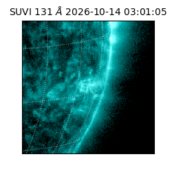 suvi - 2026-10-14T03:01:05.280000