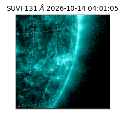 suvi - 2026-10-14T04:01:05.458000