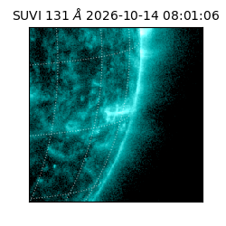 suvi - 2026-10-14T08:01:06.172000