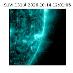 suvi - 2026-10-14T12:01:06.887000