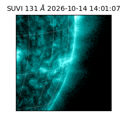 suvi - 2026-10-14T14:01:07.233000