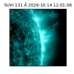 suvi - 2026-10-14T12:01:06.887000