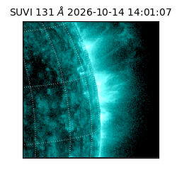 suvi - 2026-10-14T14:01:07.233000