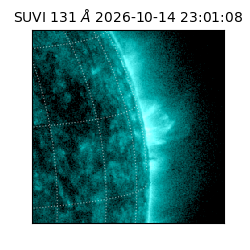 suvi - 2026-10-14T23:01:08.829000