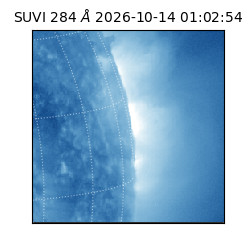 suvi - 2026-10-14T01:02:54.927000