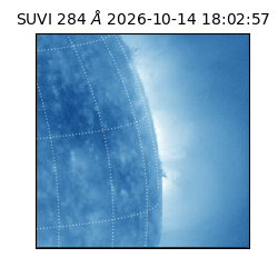 suvi - 2026-10-14T18:02:57.948000