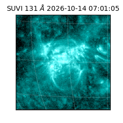 suvi - 2026-10-14T07:01:05.992000