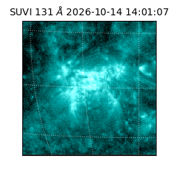 suvi - 2026-10-14T14:01:07.233000