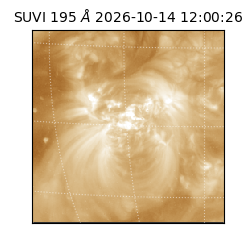 suvi - 2026-10-14T12:00:26.886000