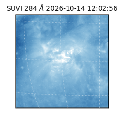 suvi - 2026-10-14T12:02:56.886000