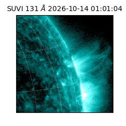 suvi - 2026-10-14T01:01:04.924000