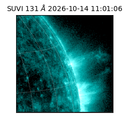 suvi - 2026-10-14T11:01:06.712000