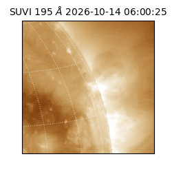 suvi - 2026-10-14T06:00:25.820000
