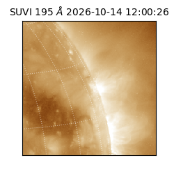 suvi - 2026-10-14T12:00:26.886000