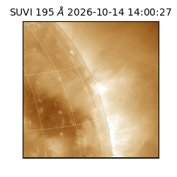 suvi - 2026-10-14T14:00:27.239000