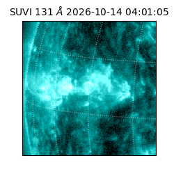 suvi - 2026-10-14T04:01:05.458000