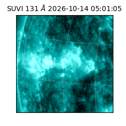 suvi - 2026-10-14T05:01:05.636000