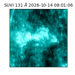 suvi - 2026-10-14T08:01:06.172000