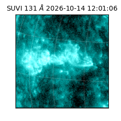 suvi - 2026-10-14T12:01:06.887000