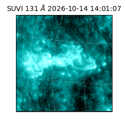suvi - 2026-10-14T14:01:07.233000