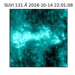 suvi - 2026-10-14T22:01:08.651000