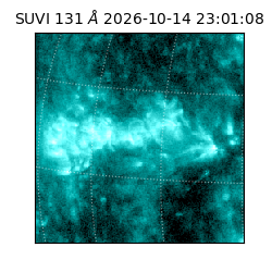 suvi - 2026-10-14T23:01:08.829000