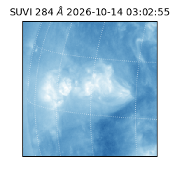 suvi - 2026-10-14T03:02:55.267000